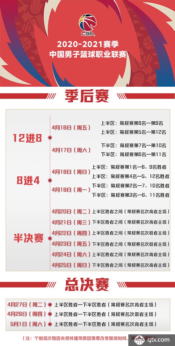 的成长历程 的成长历程