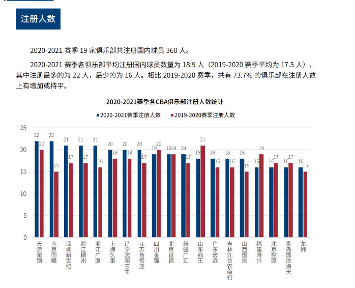 样化和教师 样化和教师