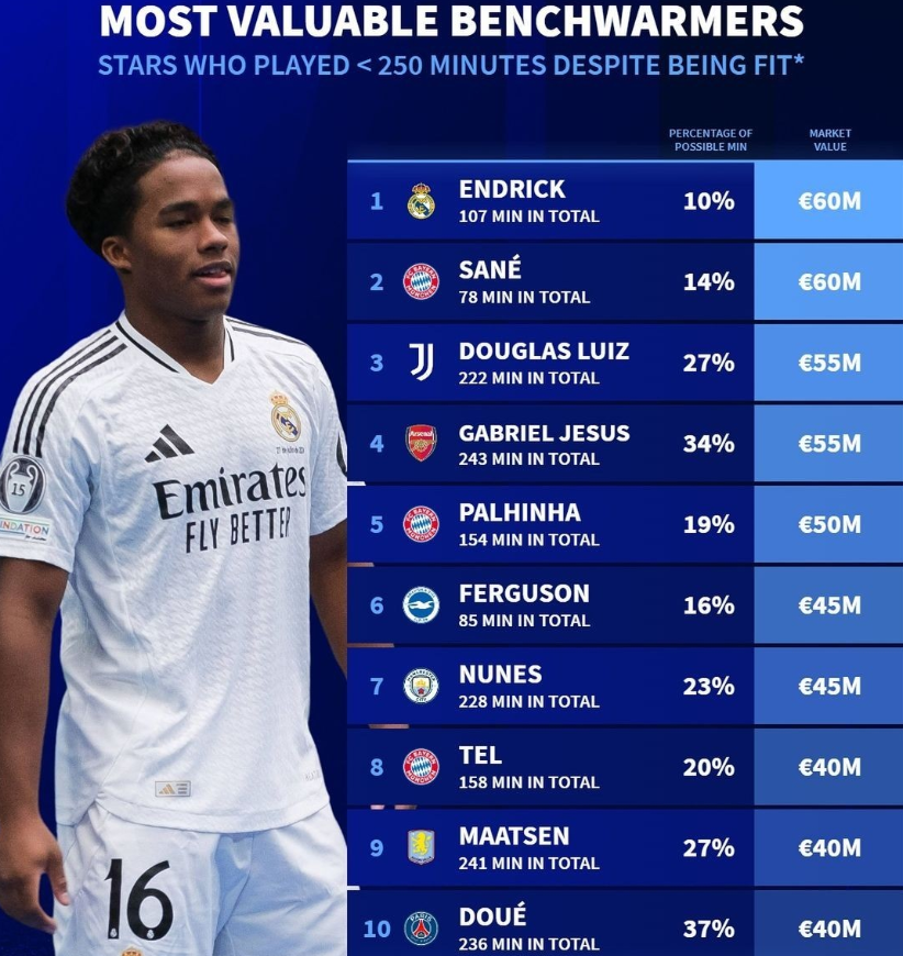 他已经做好 他已经做好