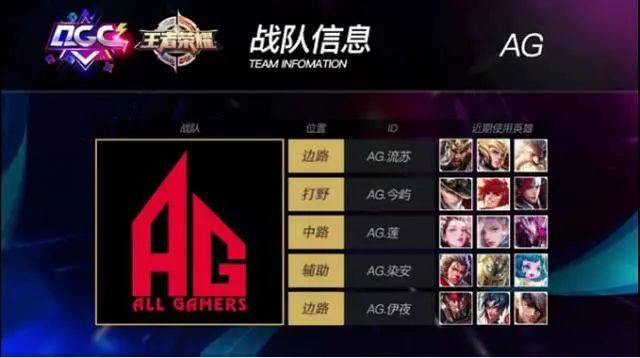 主宰者是凯 主宰者是凯