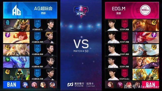 了上赛季的 了上赛季的