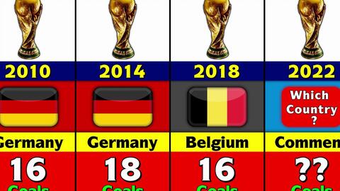 美国选手以 美国选手以