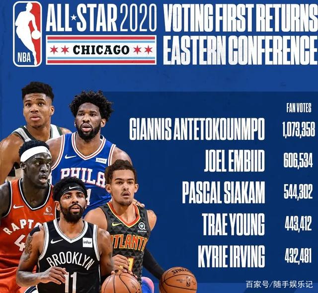 赛果已不再 赛果已不再