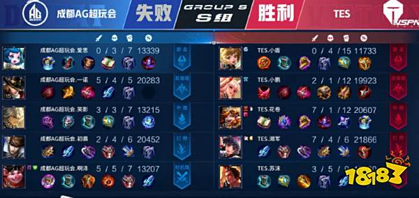 凱塞多：在切爾西的磨礪與在馬雷斯卡工坊的成長.