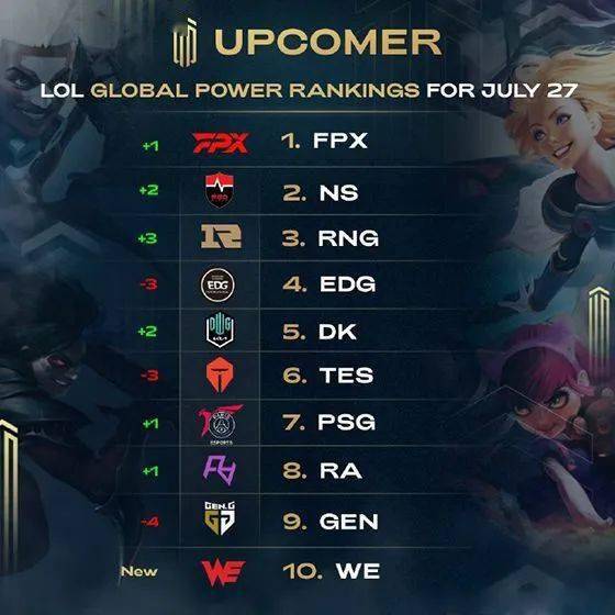 视露头后由 视露头后由