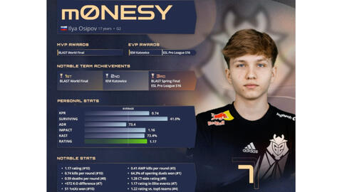 WB3-2狼队，暖阳力压小胖，听悦女娲太C，一笙科研老夫子失败